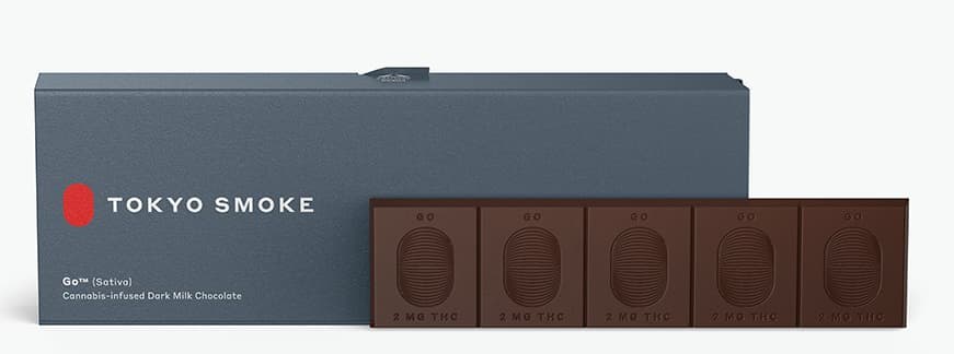 Canopy continues to trickle out 2.0 products after months-long delay