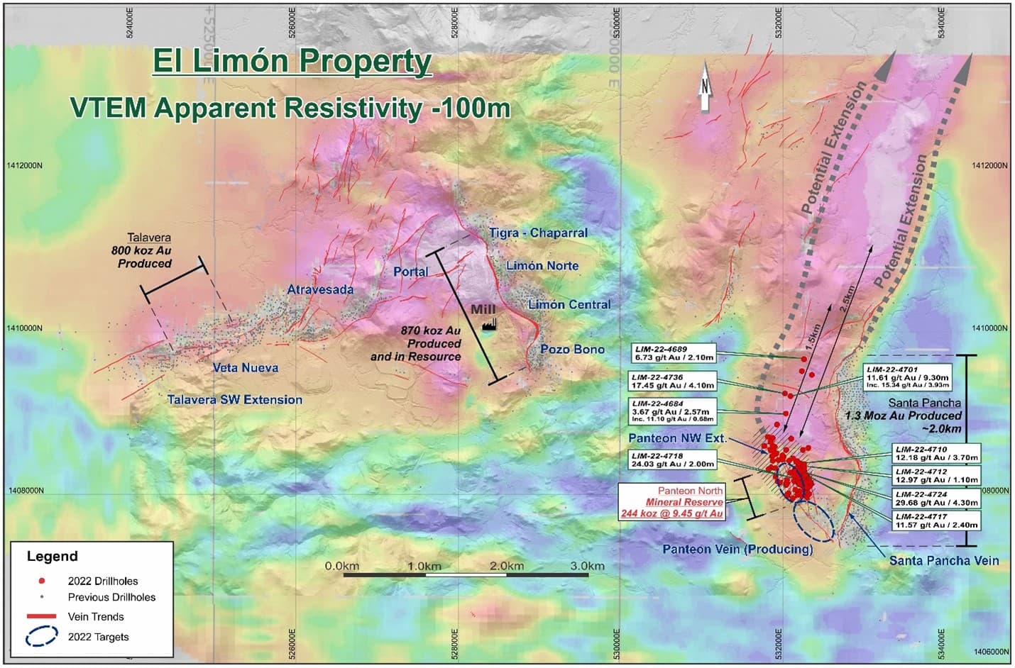 Calibre Mining impresses Cormark Securities in recent site visit