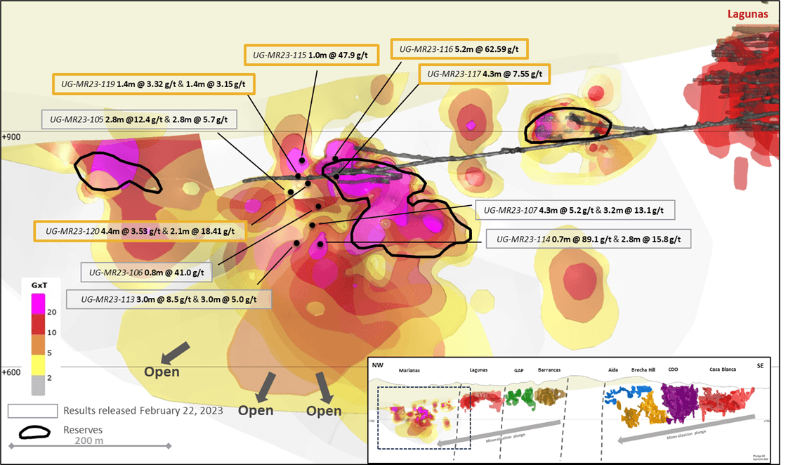 Bear Creek Mining intercepts 62.6 g/t gold over 7.2 metres at Mexico gold operation