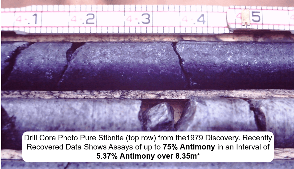 Critical One Energy goes through old records and finds high-grade antimony results