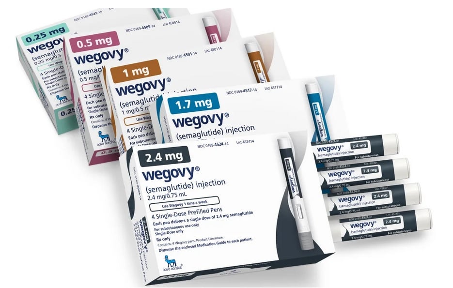 Wegovy packages