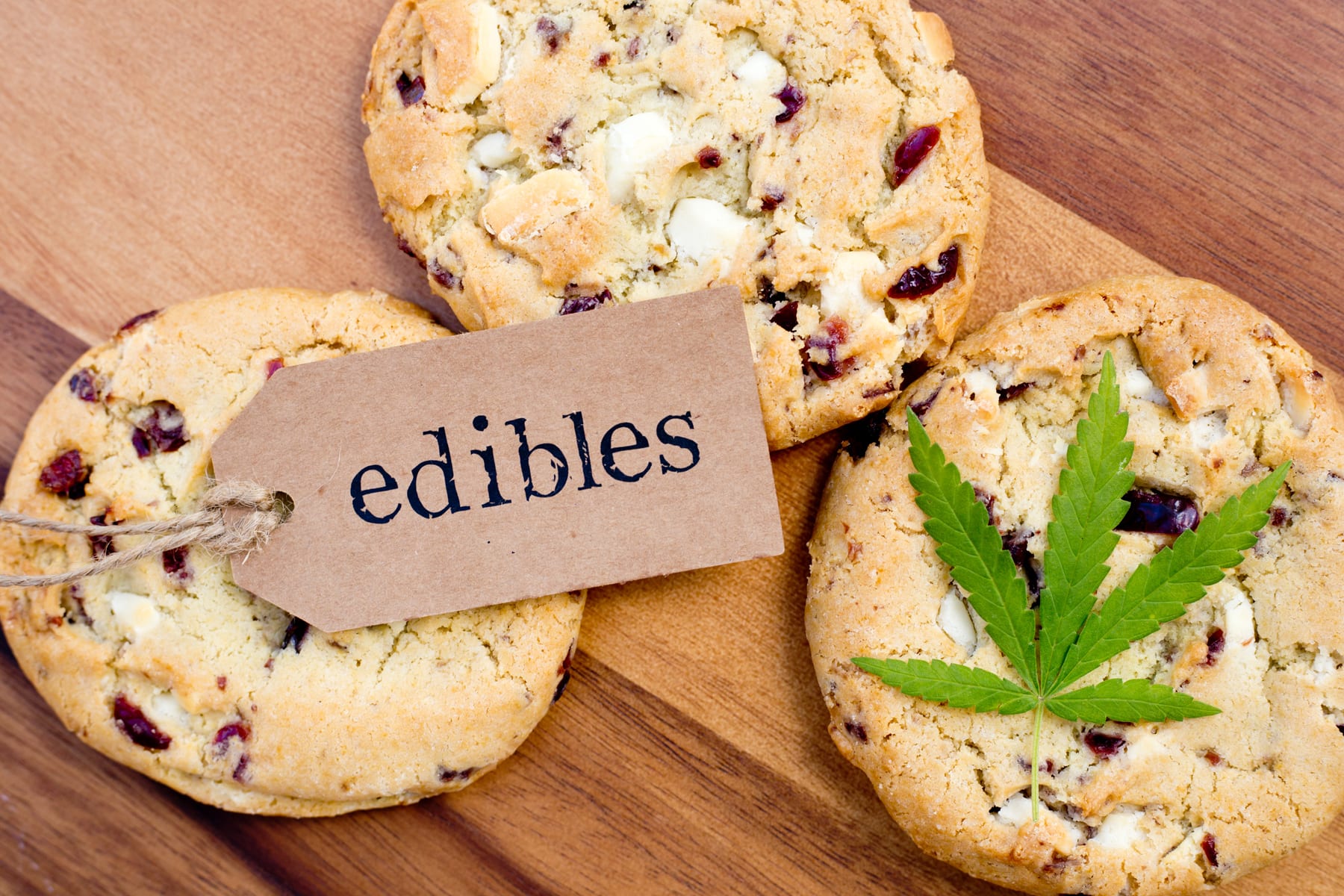 Canada Prepares for Legalization of Edibles with Initial Guidelines