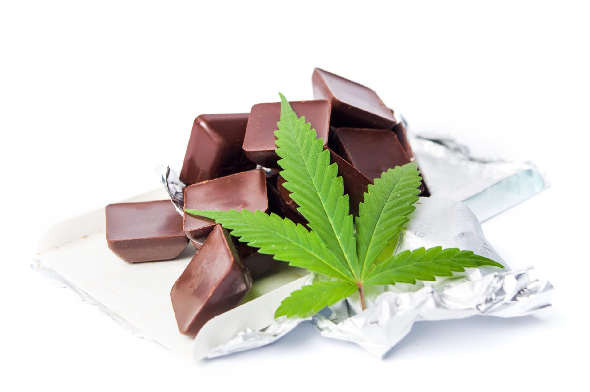Organigram Invests $15 Million in Chocolate Cannabis Production Line