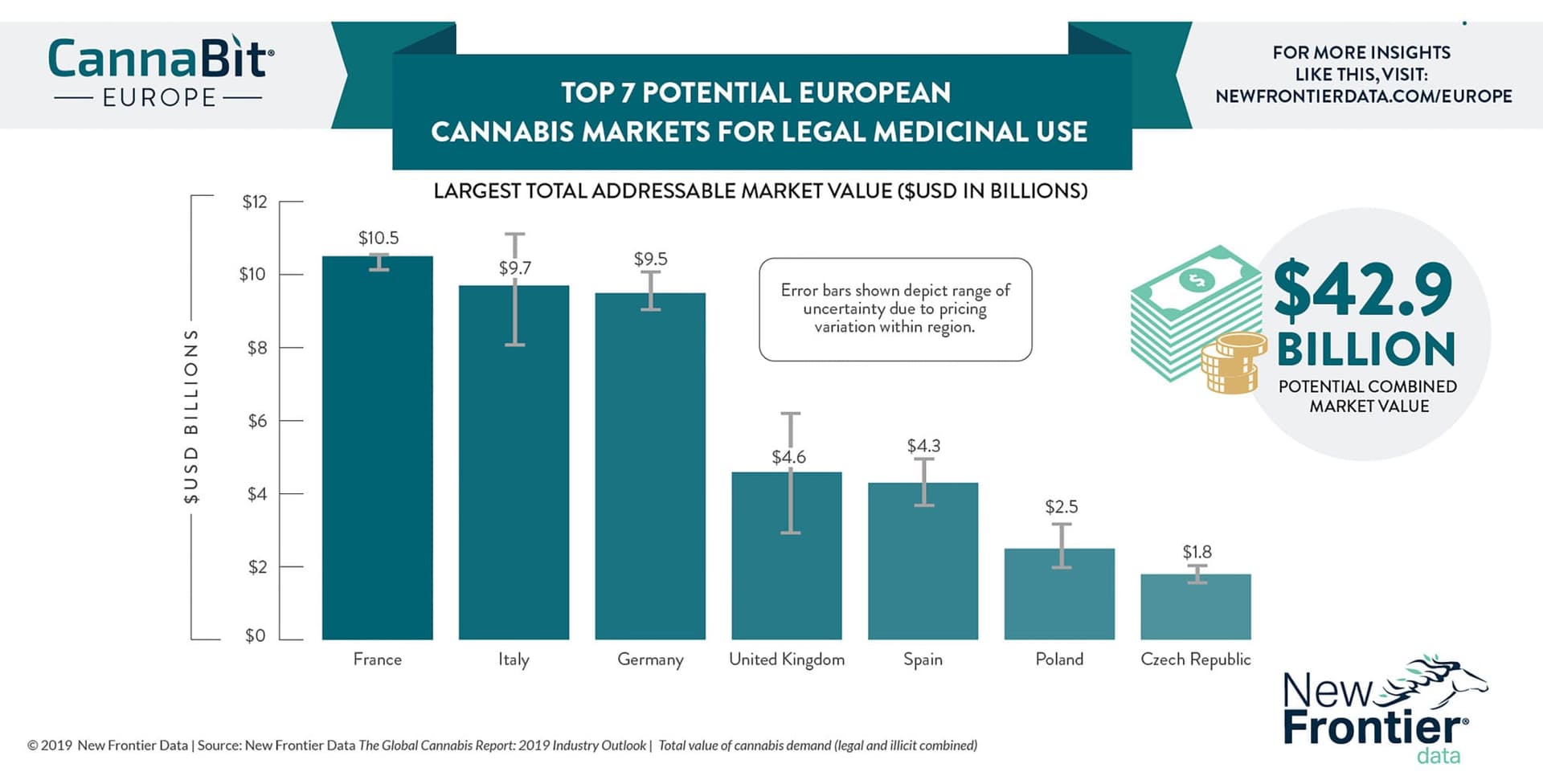 Luxembourg Set to be First European Country to Legalize Cannabis