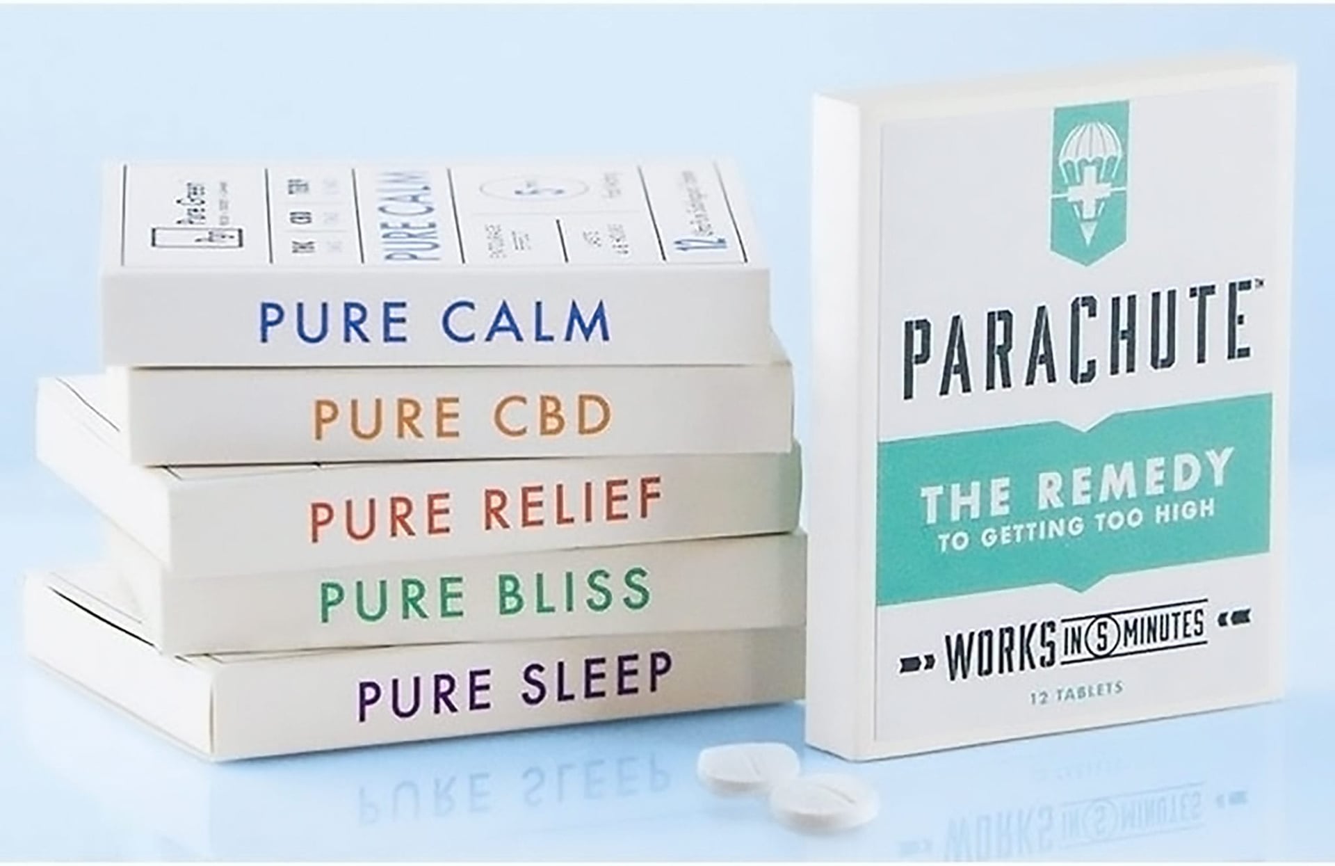 CBD-Based 'Parachute Pill' Promises to Bring Down a Cannabis High