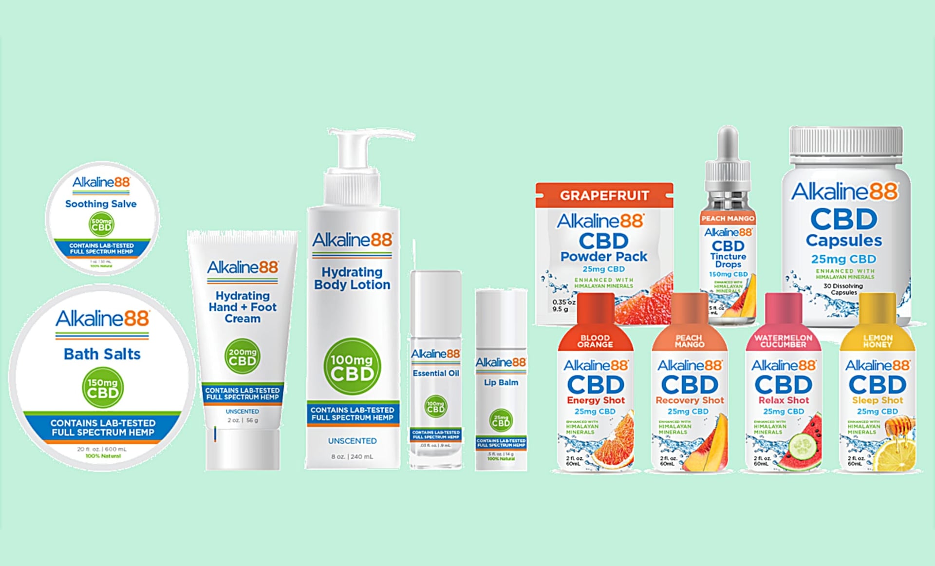 Alkaline Water Gets Topical: Company Behind Alkaline88 Brand Extends CBD Product Line