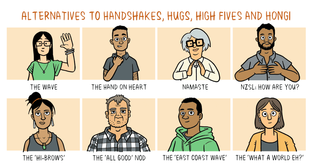handshake alternatives