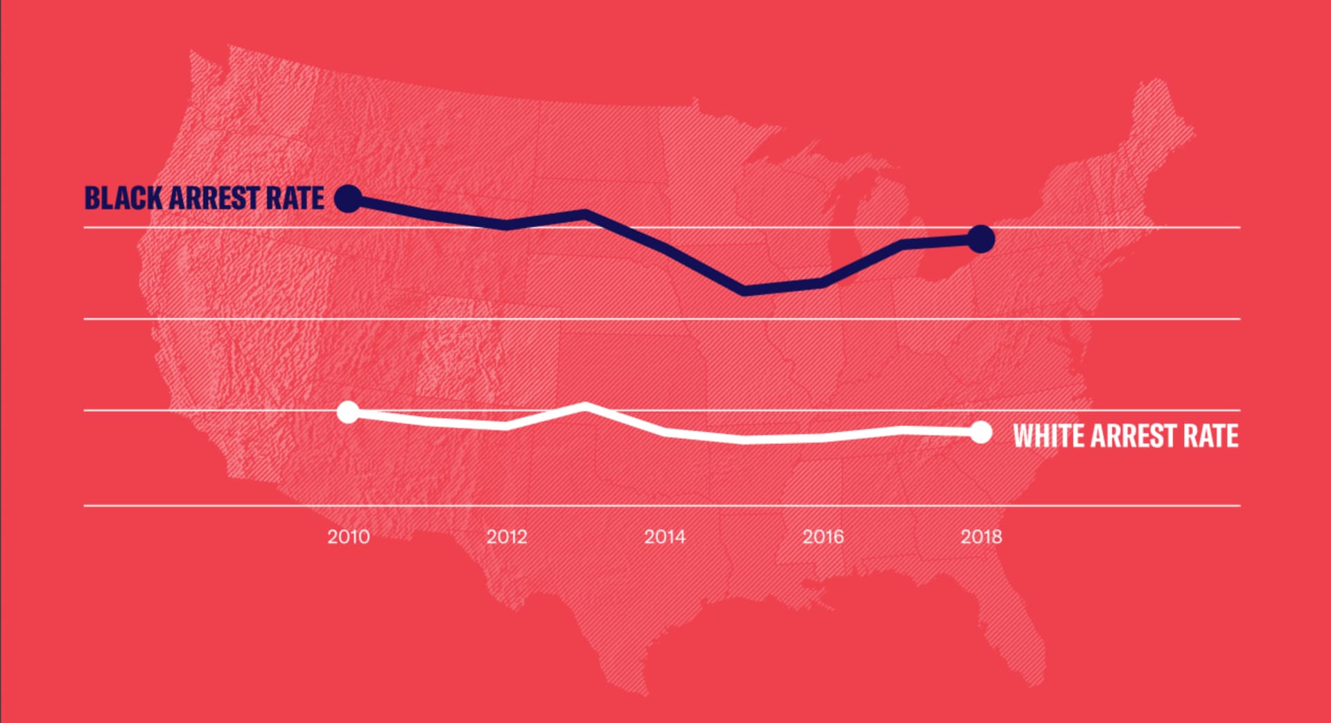 On 4/20, ACLU highlights how racist cannabis enforcement persists in new report