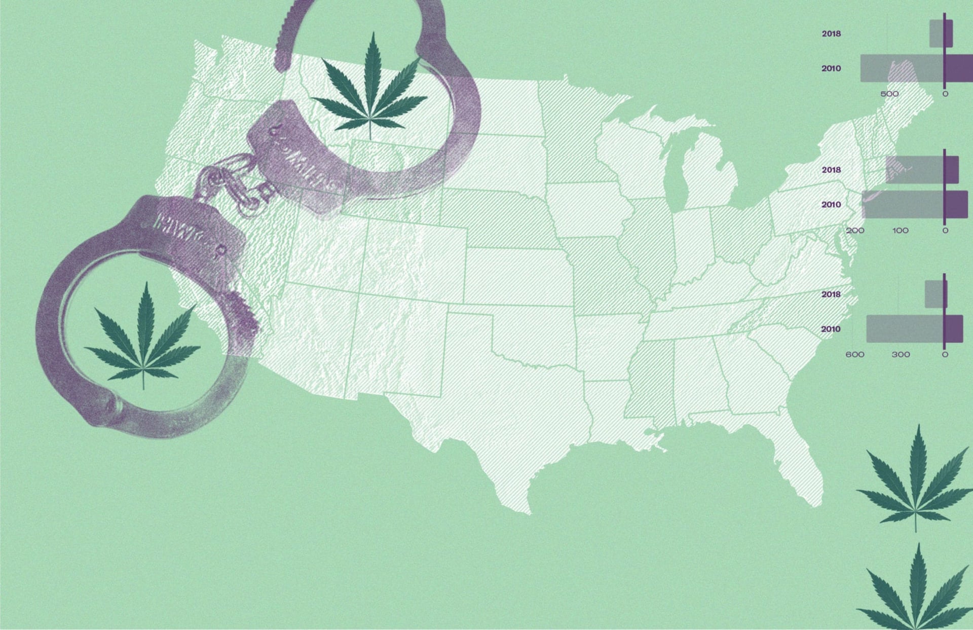On 4/20, ACLU highlights how racist cannabis enforcement persists in new report