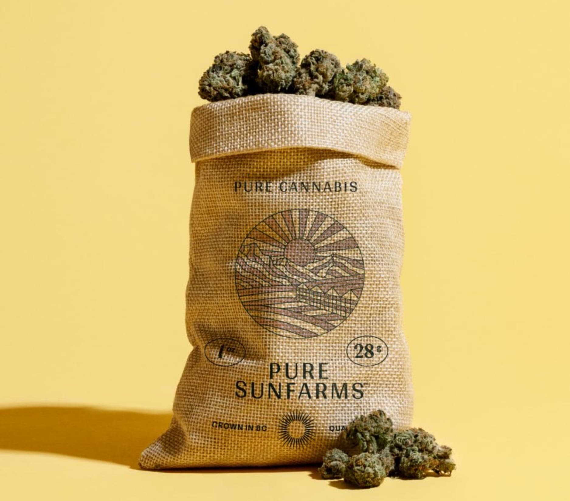 Value cannabis brands become more important as Canada enters recession