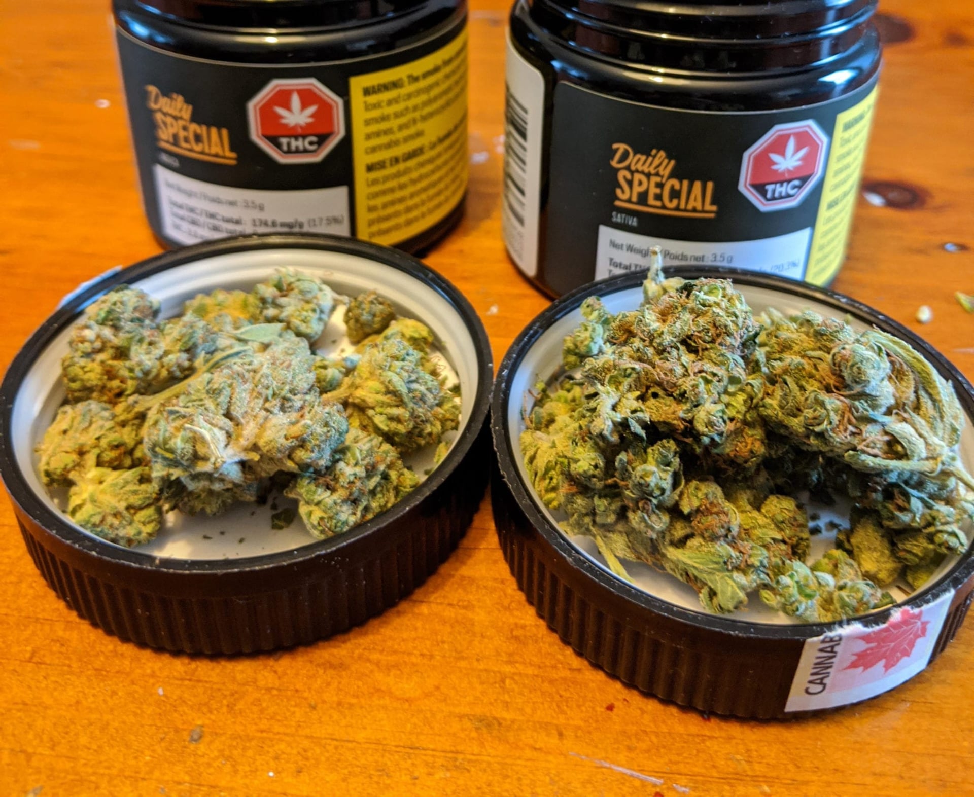 Corporate cannabis continues value brand pivot as Canada enters recession