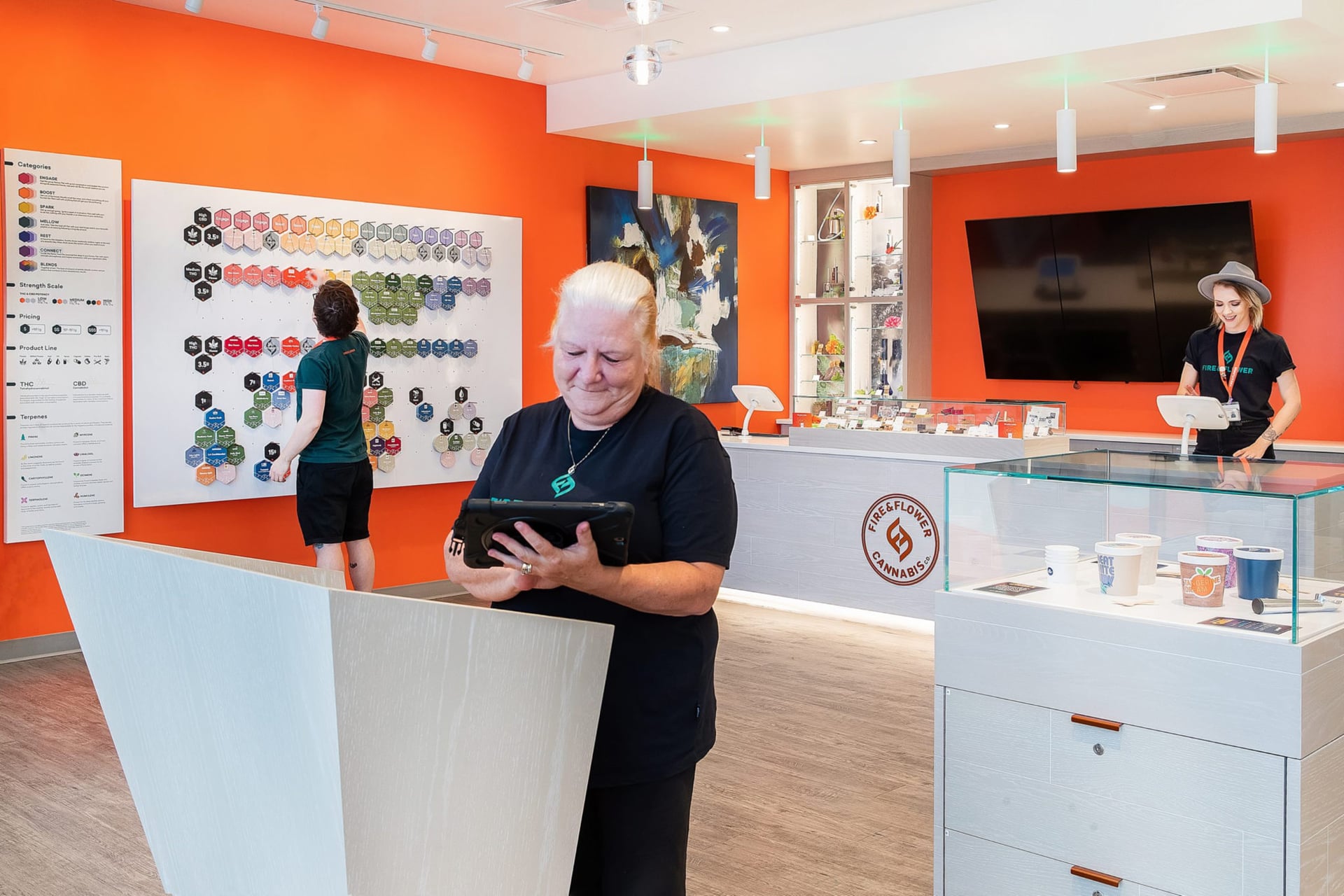 Fire & Flower reports 37% jump in revenue during the pandemic