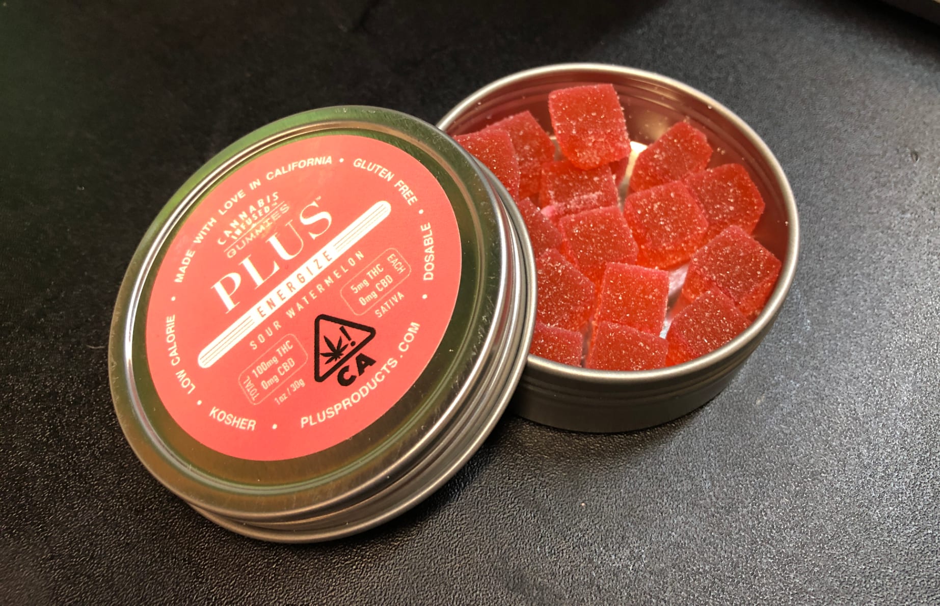 Vapes lead 2.0 market share in Canada, gummies set to rise - Headset