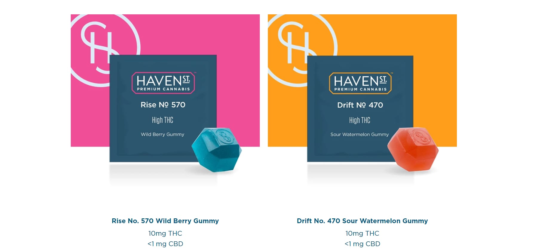 TerrAscend expands gummy recall following complaints 'alleging' mould - two packages