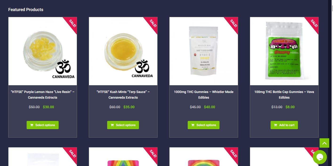 Impact of legalization on the black market