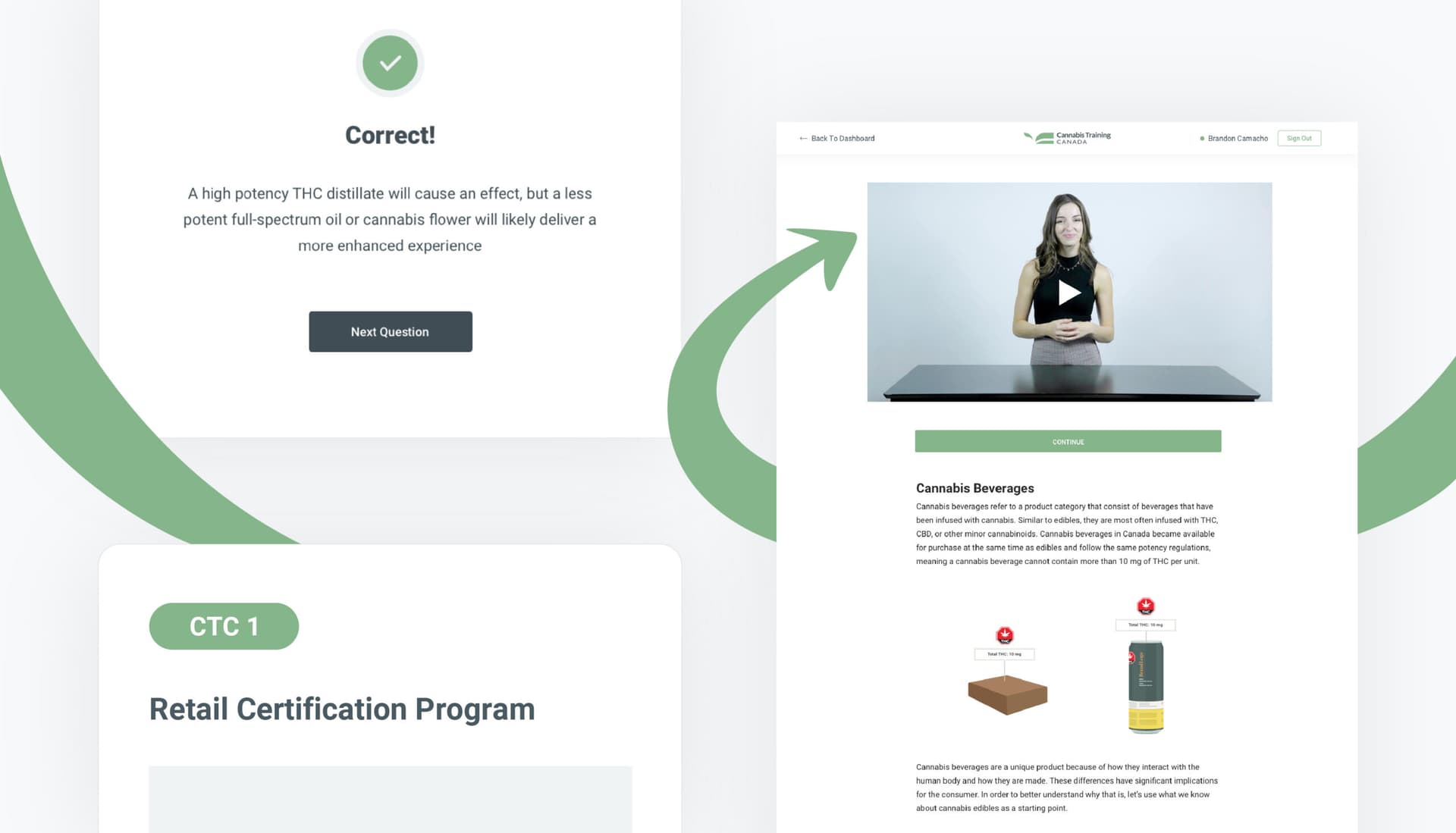 Cannabis Training Canada links with C3 for training partnership - training module
