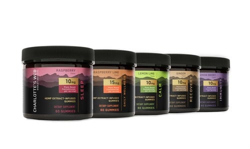 Charlottes-Web-CBD-gummies-to-launch-at-GNC-stores-in-24-US-states