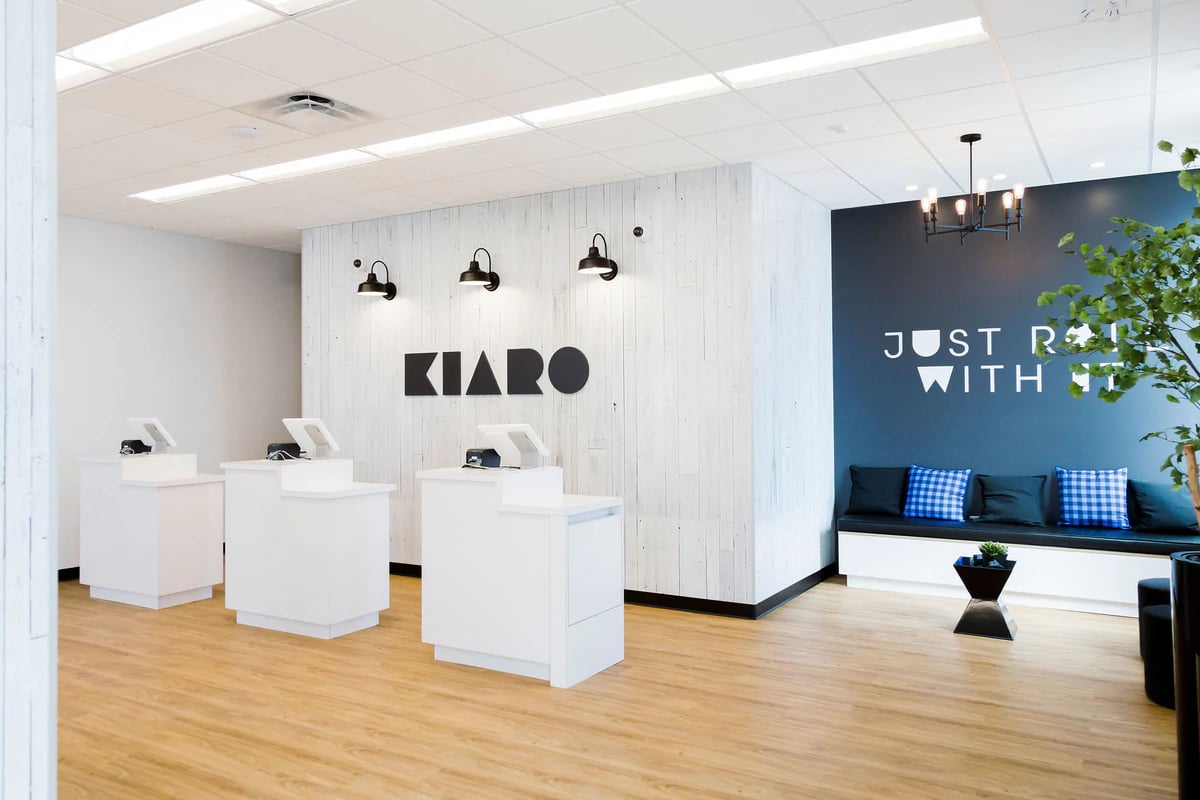 Kiaro Holdings Corp. unveils personalized membership service
