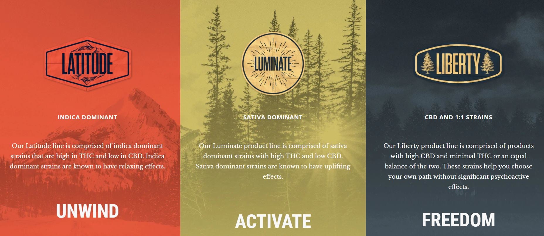 freedom cannabis signs LOi with united states based brand