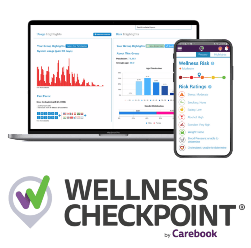 Will Carebook Technologies deal with METRO bring health and prosperity?