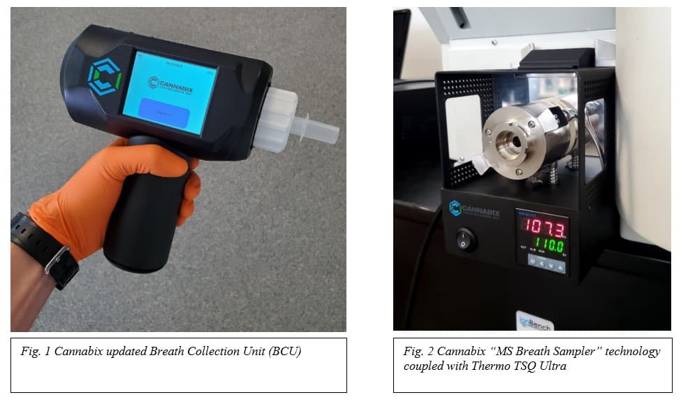 Cannabix to continue work on pot breathalyzer tech in upcoming Southern U.S. study