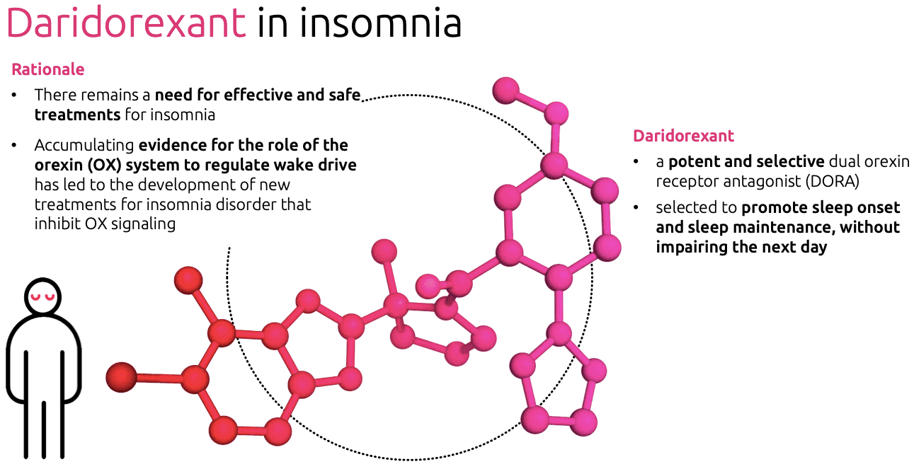 Idorsia partners with Simcere to distribute insomnia medication in China