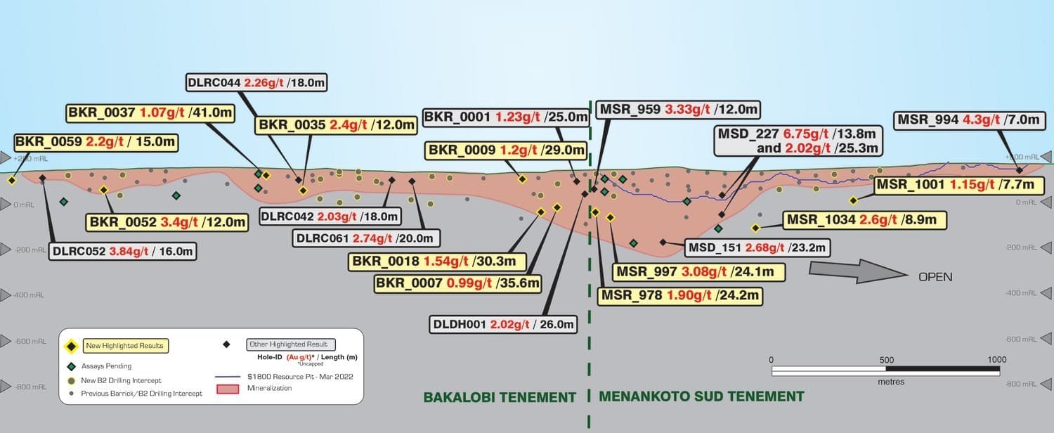 B2Gold finds positive exploration drilling results at Fekola Complex in Mali