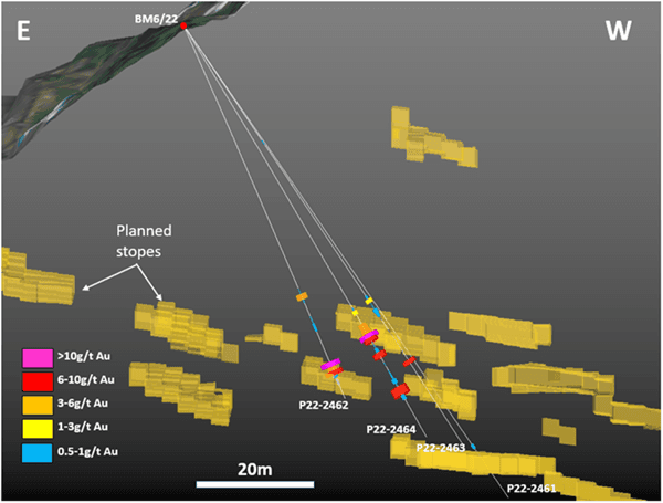 Ascot Resources finds high-grade gold intercept in northwestern British Columbia