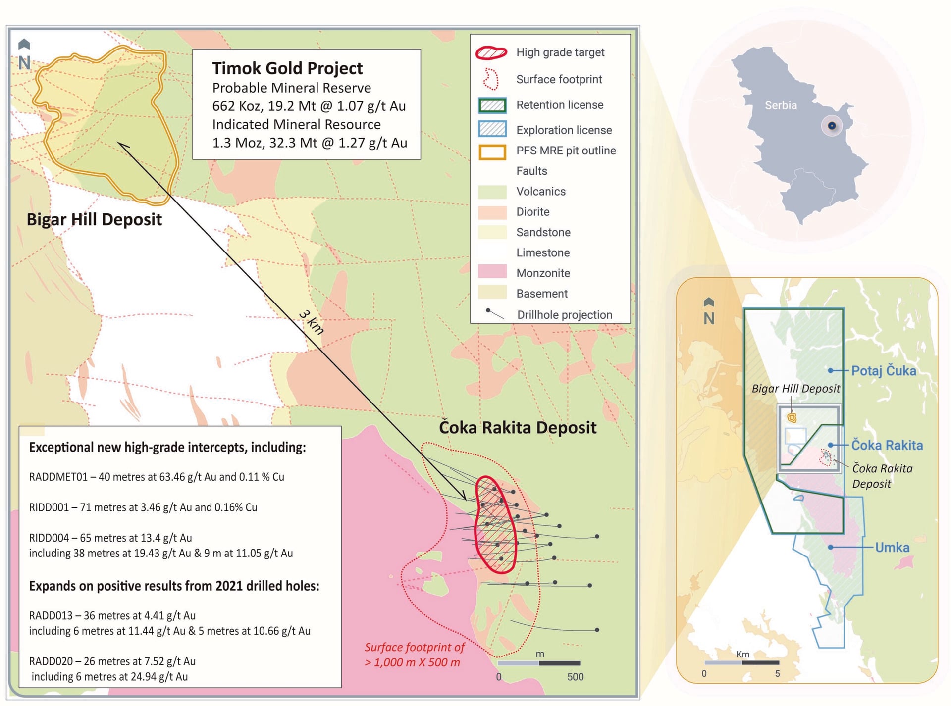 Dundee Precious Metals discovers high-grade deposit in eastern Serbia