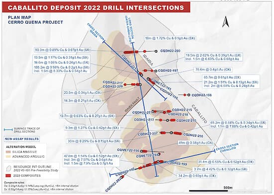 Orla Mining update shows shallow oxide-hosted mineralization in Cerro Quema Project