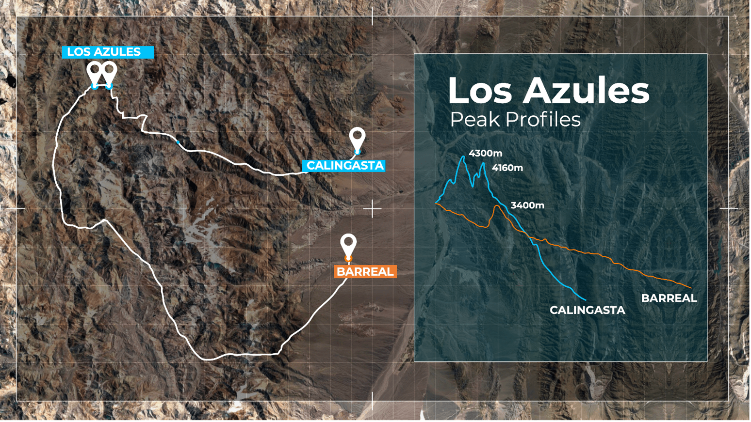 McEwen Copper's drilling in Los Azules continues yielding promising high-grade results