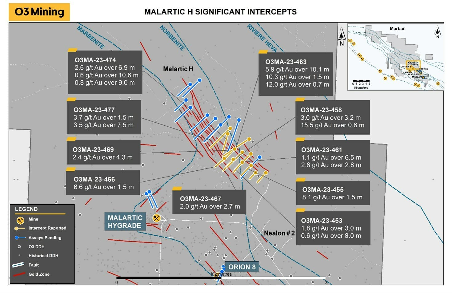 O3 Mining reports high-grade drill results in Quebec