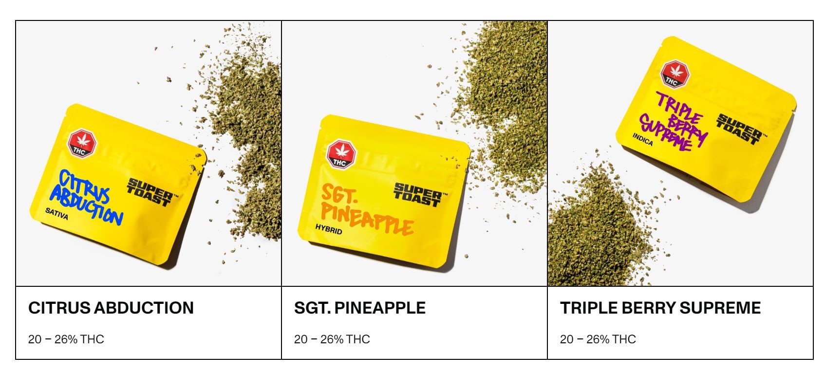Pure Sunfarms launches ready-to-go brand SuperToast