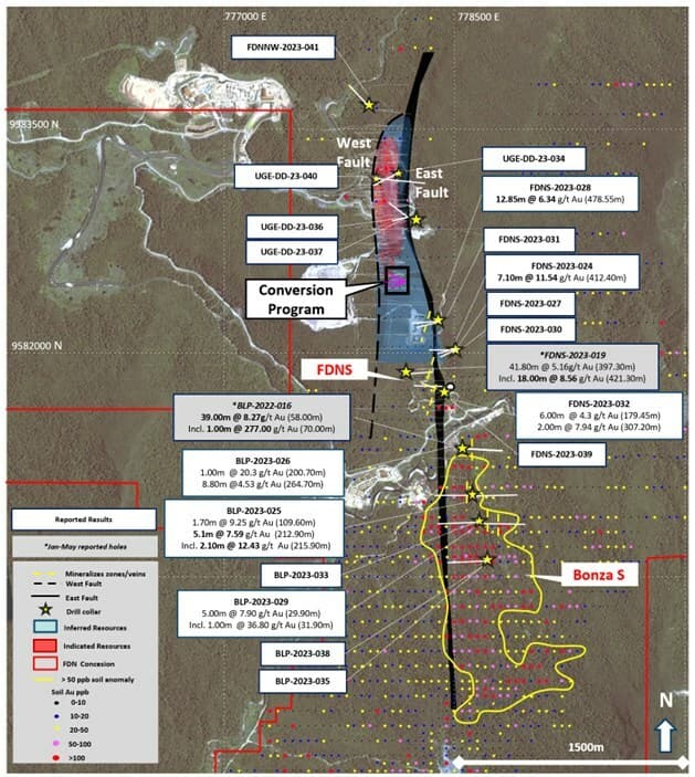 Lundin Gold reports high-grade discoveries in 2023 exploration programs at Fruta del Norte gold mine in Ecuador