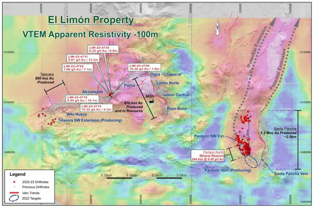 Calibre Mining expands high-grade gold mineralization zones within Limon mine complex
