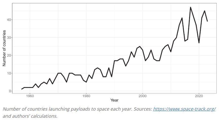 Asteroids could be the primary source of precious metals in the next 40 years