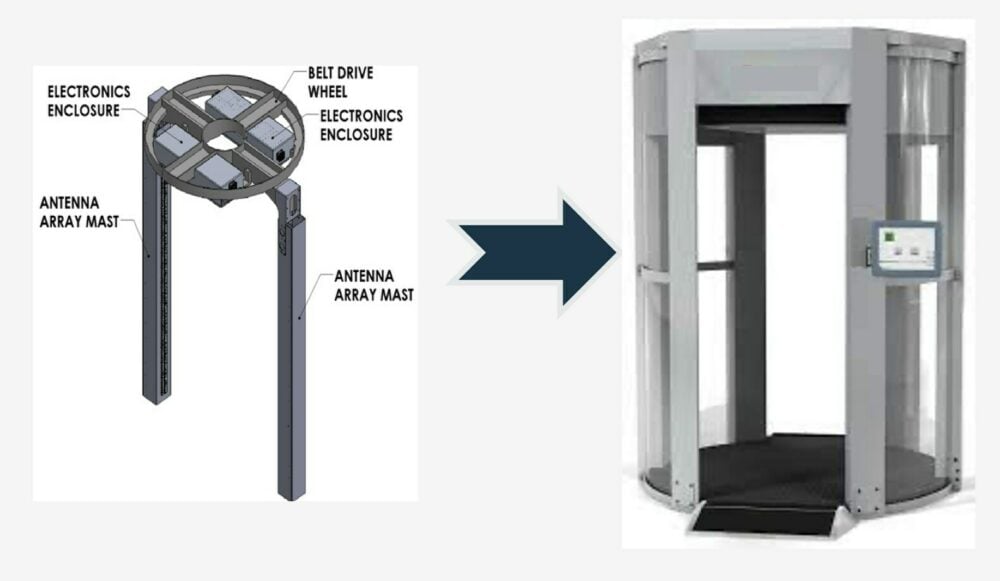 Liberty Defense receives TSA funding for passenger security screening upgrade
