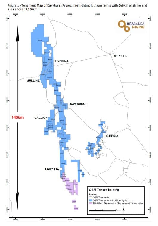 Ora Banda mines $26M deal with Wesfarmers Chemicals subsidiary in lithium exploration power move