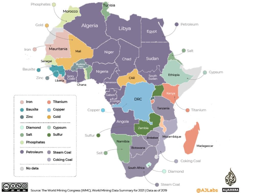 African Nations raising the price of raw minerals by refining them locally2
