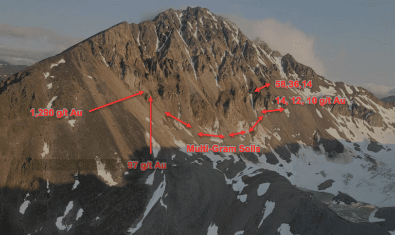 Nova Minerals reports bonanza-grade rock sample at Alaska gold project, best to date