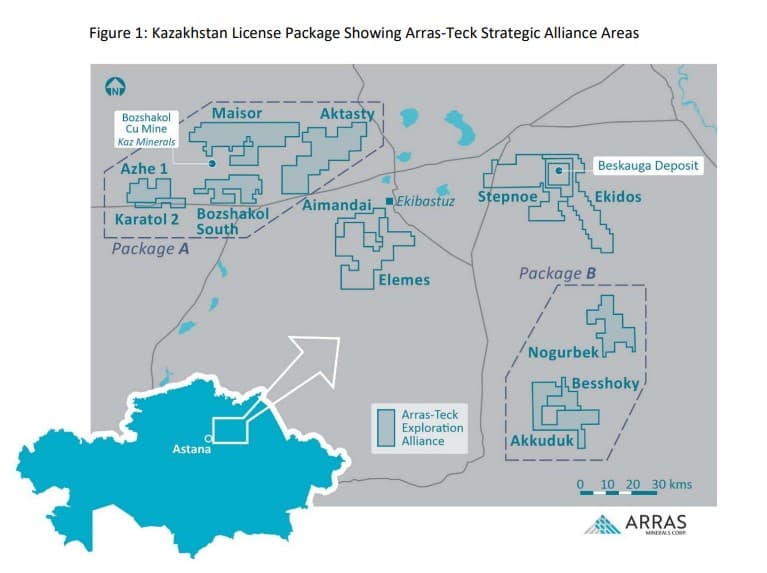 Teck Resources partners with Arras Minerals to explore critical minerals in Kazakhstan