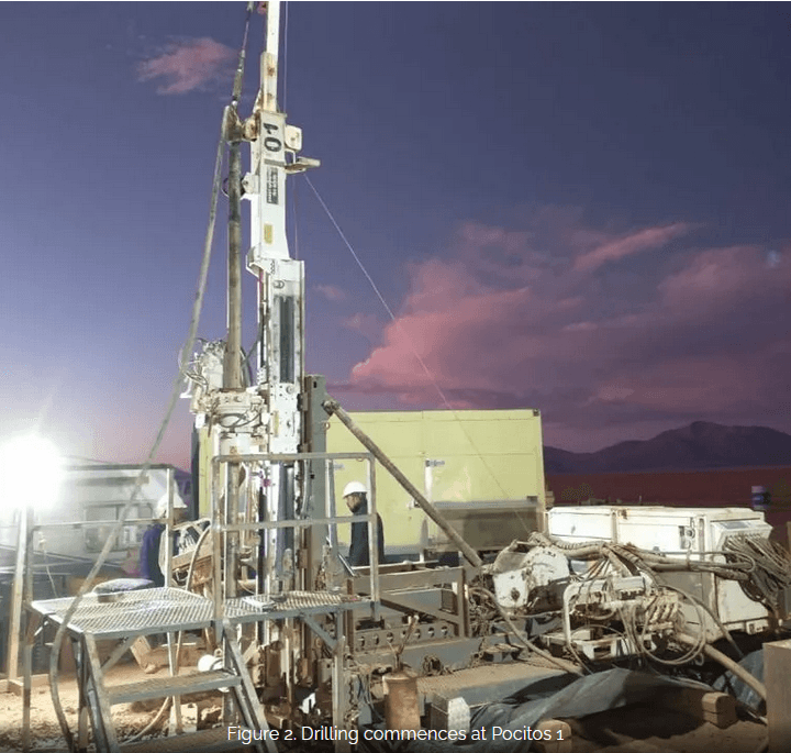 Recharge Resources completes environmental impact assessment