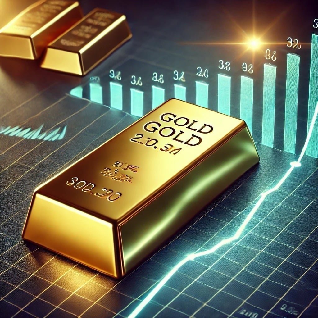Gold dips to $2,909 as Trump tariffs spur investor anxieties