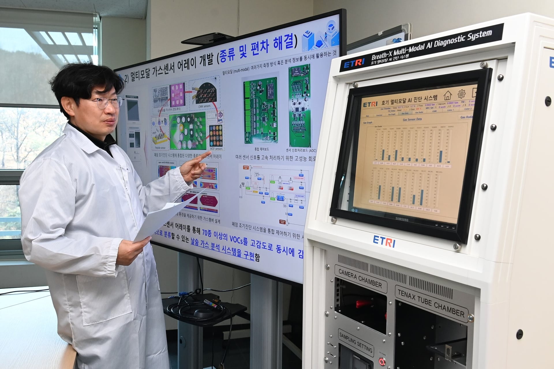 South Korean research institution develops lung cancer breath test with 95% accuracy