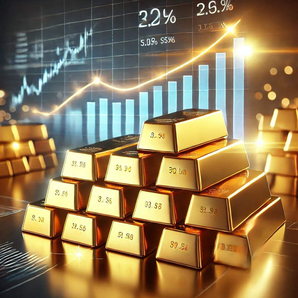 Gold producer share prices could be due for a favourable market correction