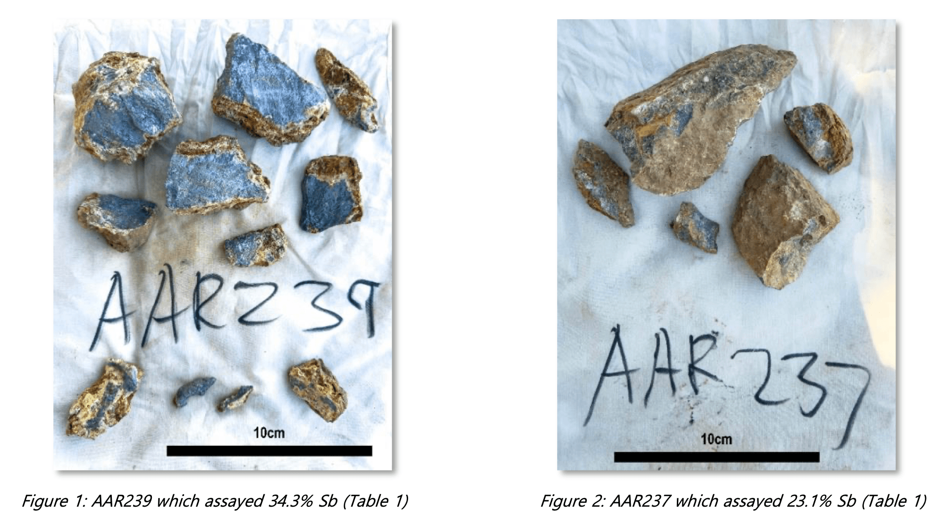 Red Mountain Mining digs up stellar antimony grab samples in New South Wales