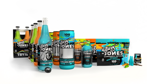 A familiar beverage company known for dozens of different flavours, photo labels acquired from loyal customers and hidden fortunes underneath each cap has chosen to create a new line of cannabis-infused soda.