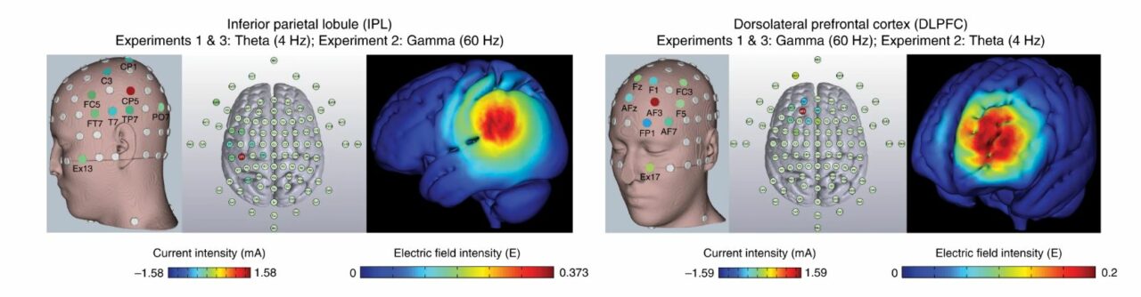 Neuromodulating currents enhance memory in people over 65