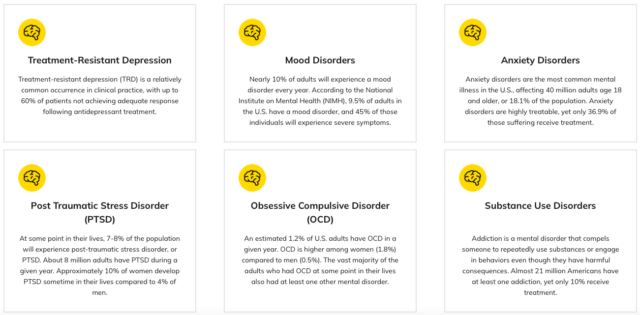 Choose Ketamine now offering at home treatments in several states