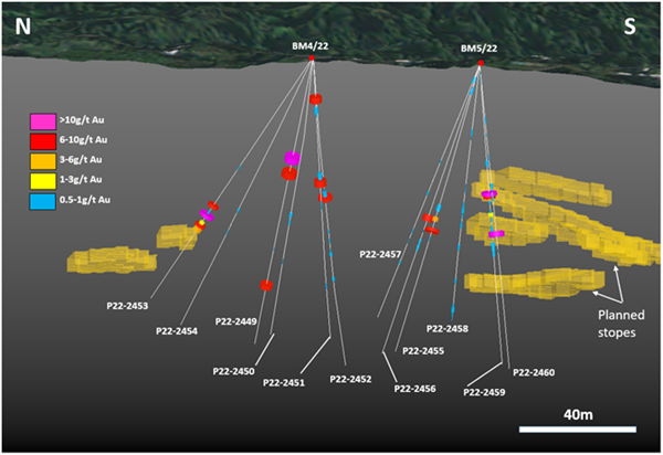 Ascot Resources drills highest-grade intercept in northwestern British Columbia2